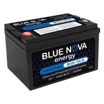 BlueNova 1.4kw 100A 12v